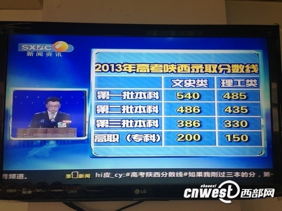 2013年陕西高考分数线公布 一本文540分理485分